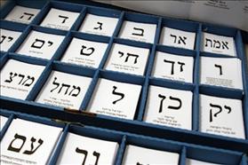 Overwhelming majority of voters STILL want Ultra-Orthodox Parties out of coalition